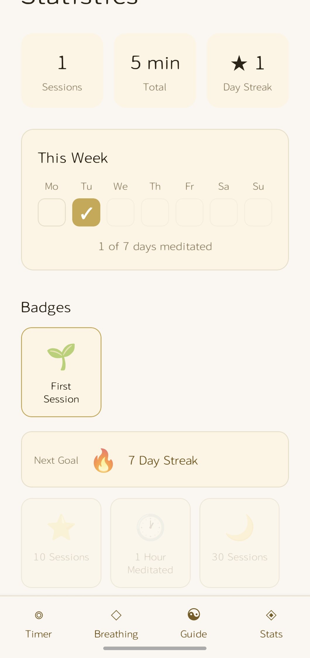 Statistics and mood history